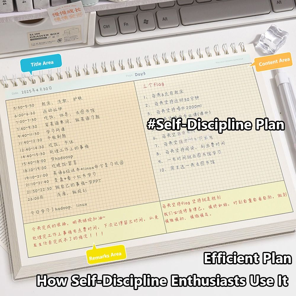 สมุดโน้ตแบบหนา กระดาษหนา ลายตา - Graph Paper Pad บทวิจารณ์และราคา