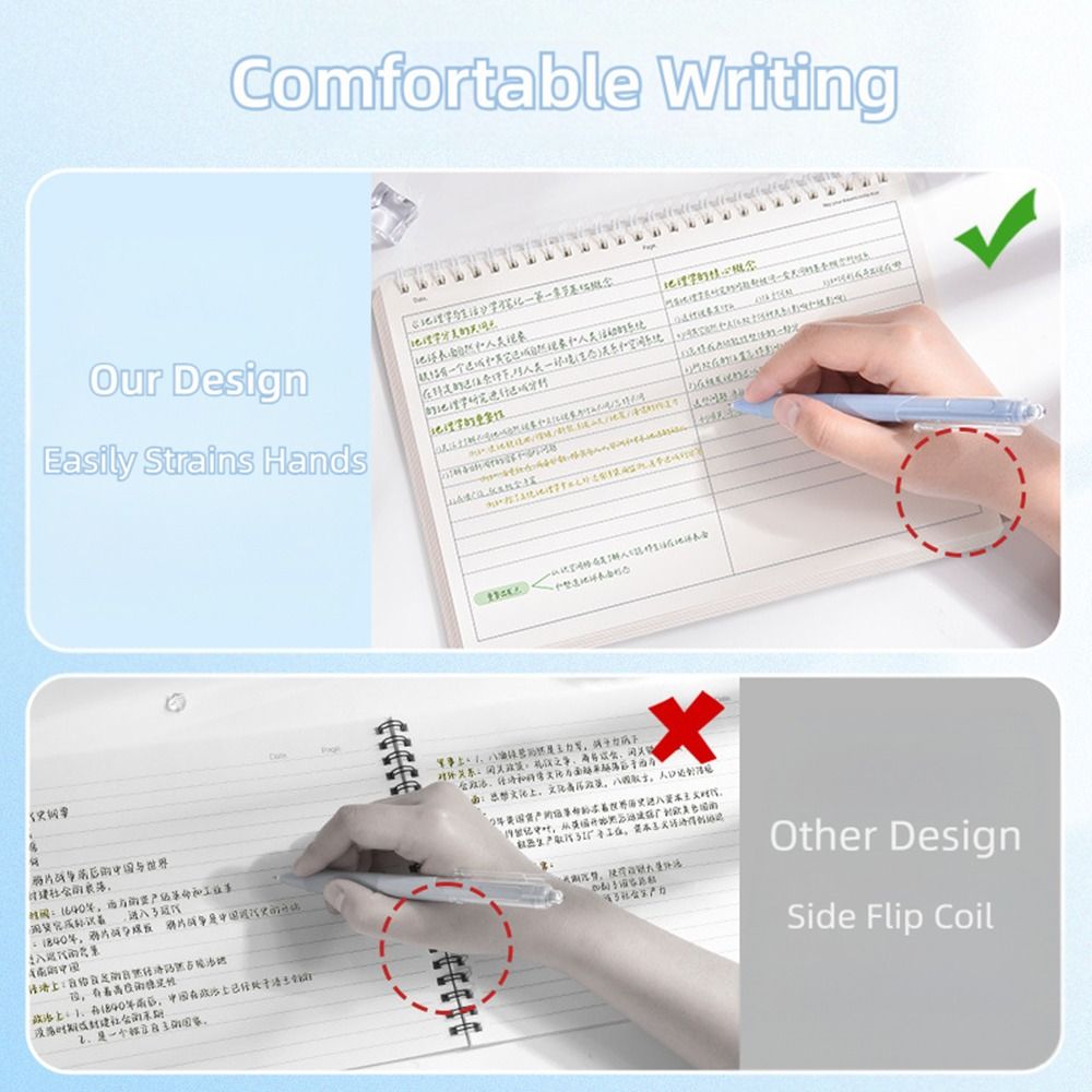 สมุดโน้ตแบบหนา กระดาษหนา ลายตา - Graph Paper Pad บทวิจารณ์และราคา