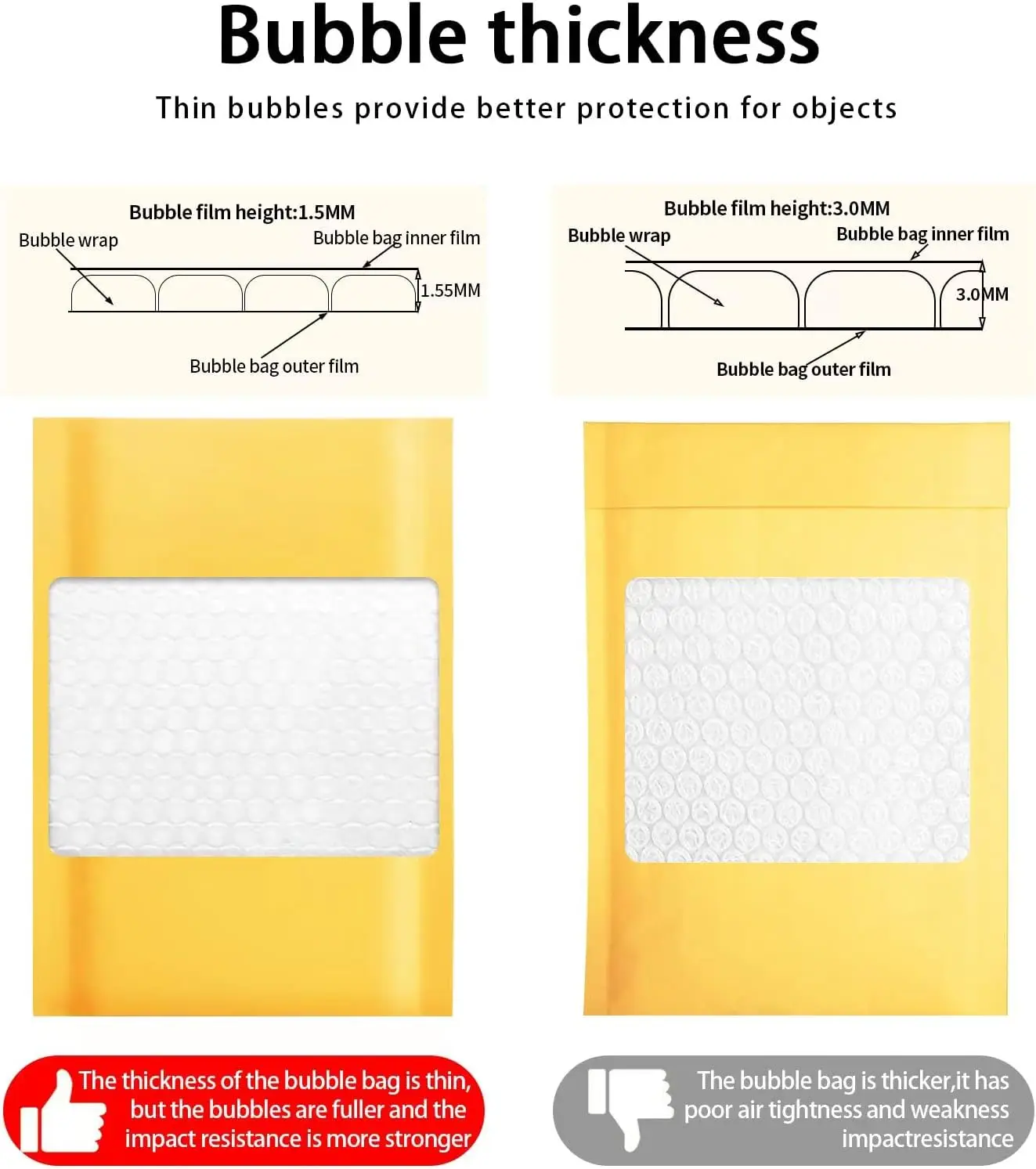 ซองจดหมายกันกระแทก100ชิ้นที่ส่ - Letter Envelope Kraft บทวิจารณ์และราคา